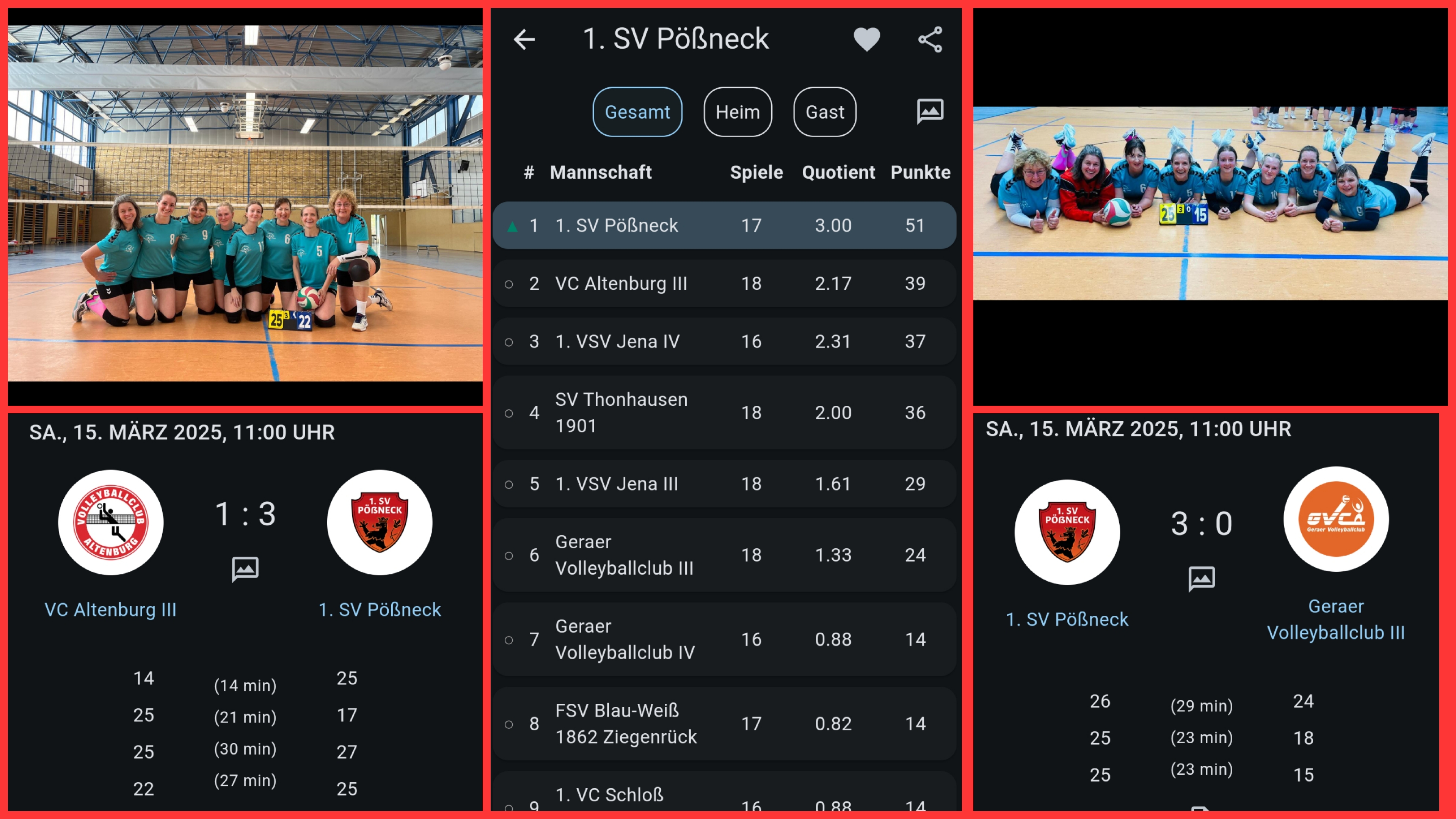Meisterlicher Auftritt unserer Damen in Altenburg