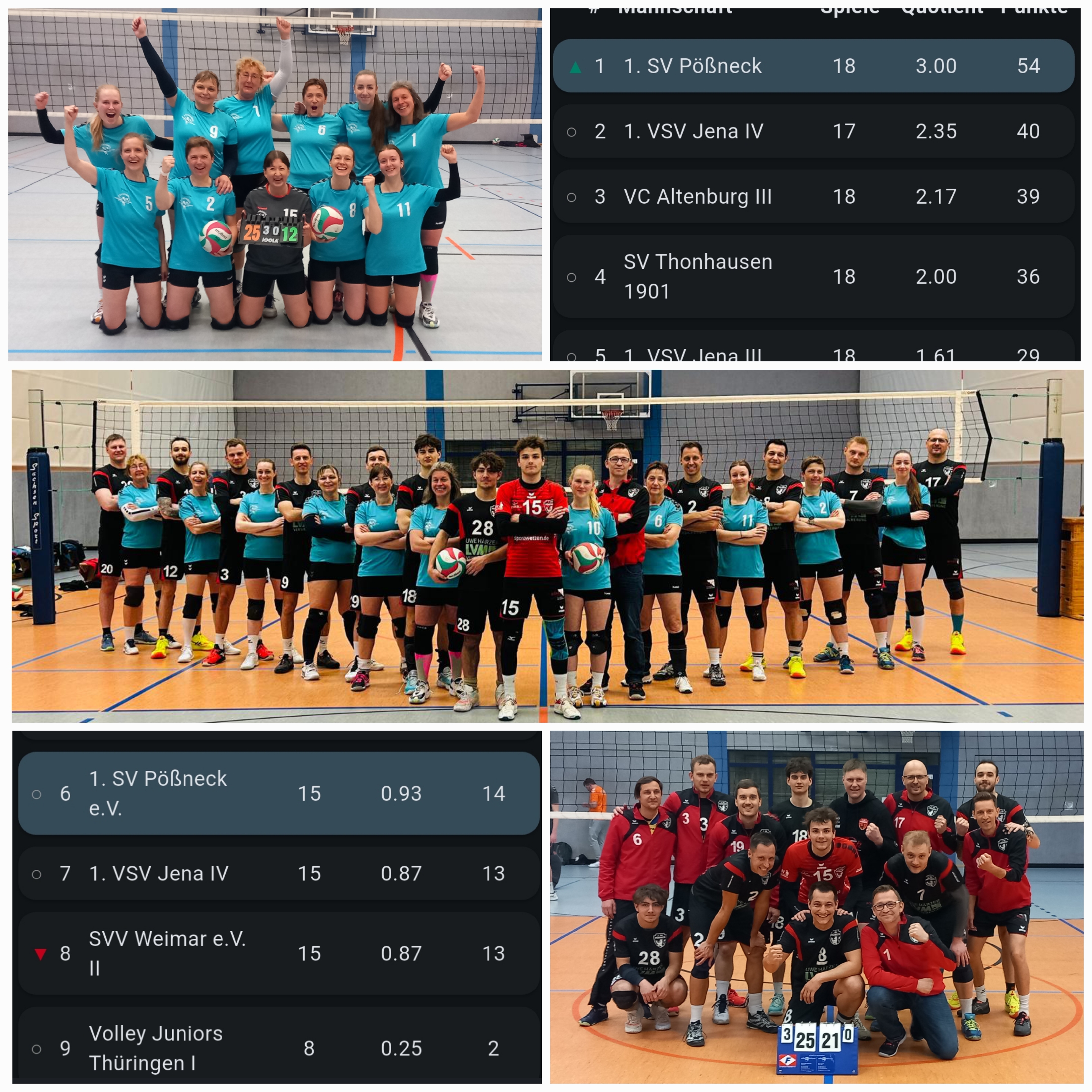 Das Beste kommt zum Saisonende