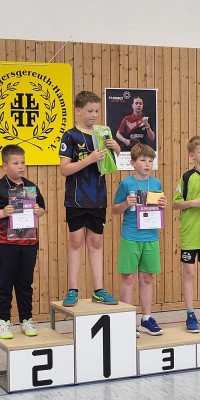 Verbandsentscheid MiniMeisterschaften in Mängersgereuth-Hämmern - 20250517_150909_eb6891edb7b2892cb3f6d29cf366874c