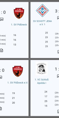 Spieltag 13.12.2025 - 20251216_100310_efa57f3f8b75862d07bc7dced1bc973d