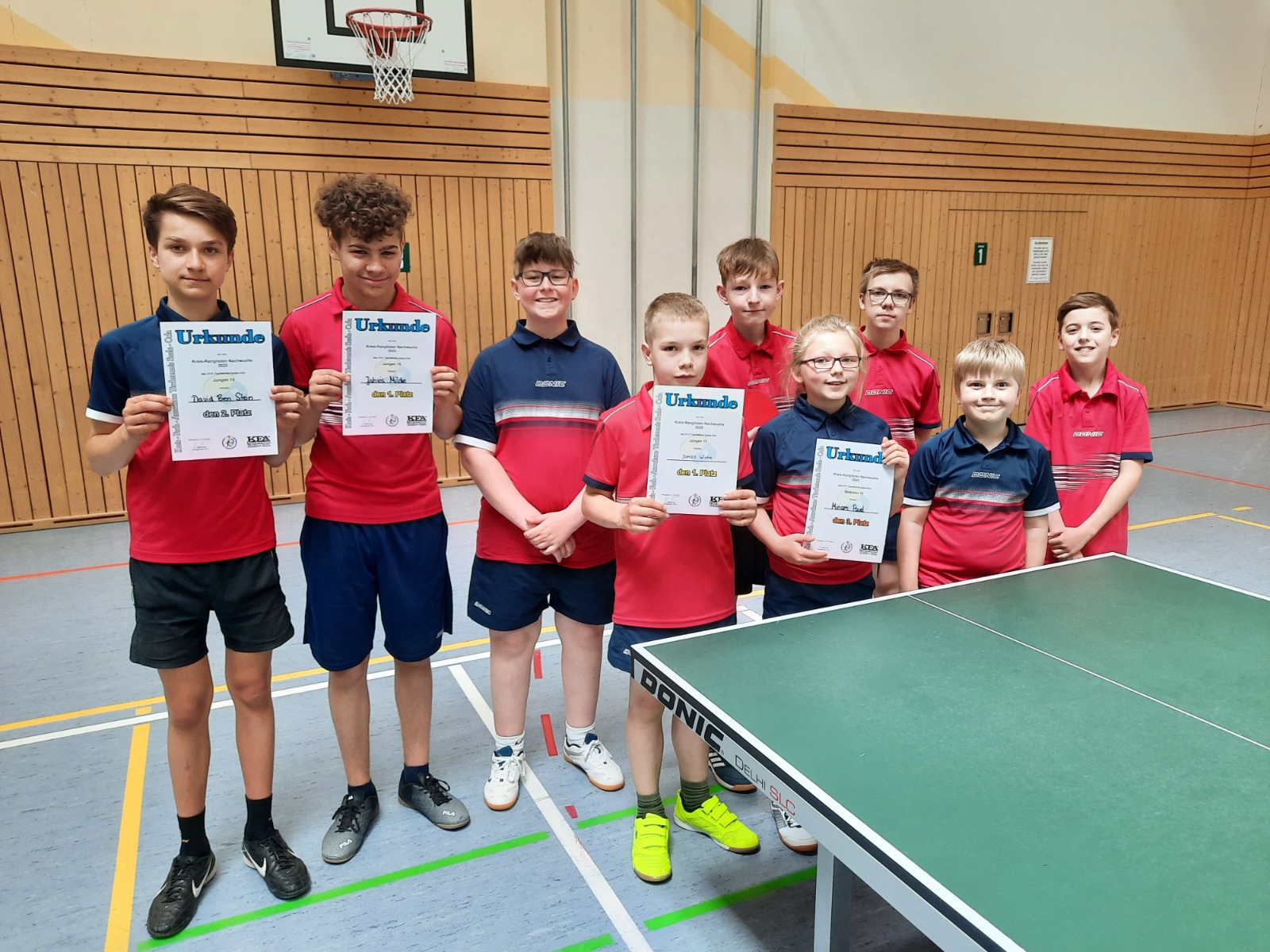 1.SV mit starken Ergebnissen im Nachwuchsbereich