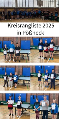 Kreisranglistenturnier der Jugend in Pöẞneck - Unbenannt_eb17247ff3d1bc7d4f7580dbcfa26670