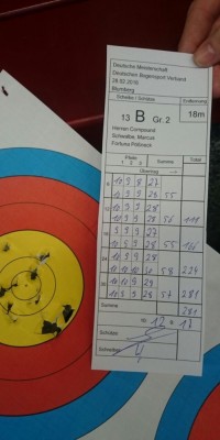 Deutsche Meisterschaft 2016 - f1289149fd842866b9d3fdb1ac51e601_8c071fcc7f4435873f031813759c4e91